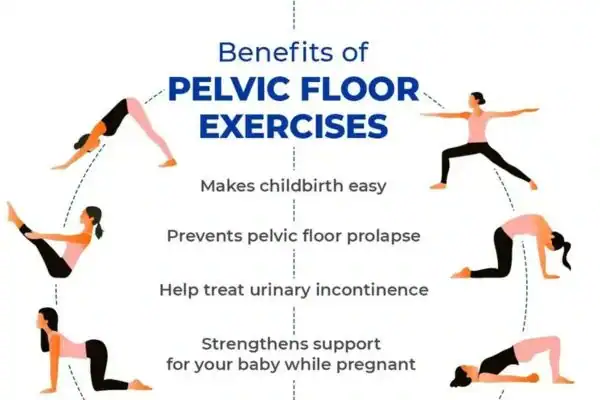 Pelvic Floor Exercises with faecal incontinence Peterborough